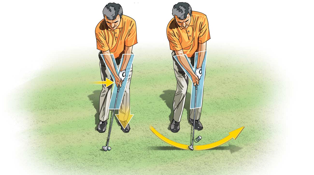 chip shots made easy